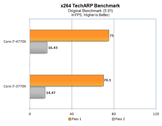 x264-Original.png