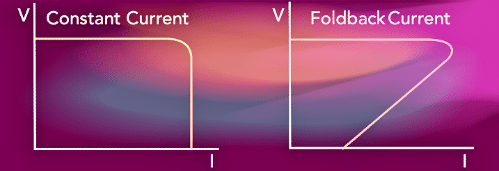 Current-Limiting-x2.png