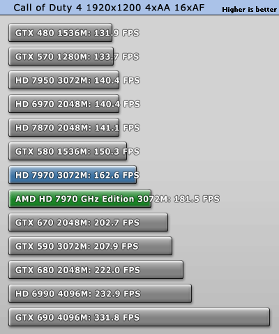 cod4_1920_1200.gif