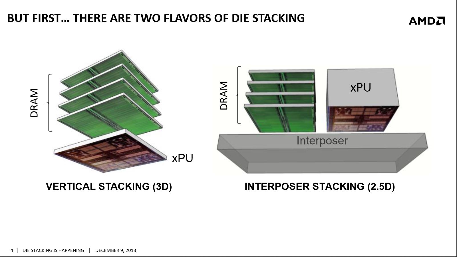 amd-radeon-3d-hbm-vs-25d-high-bandwidth-memory.jpg