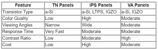 tft-variants.png