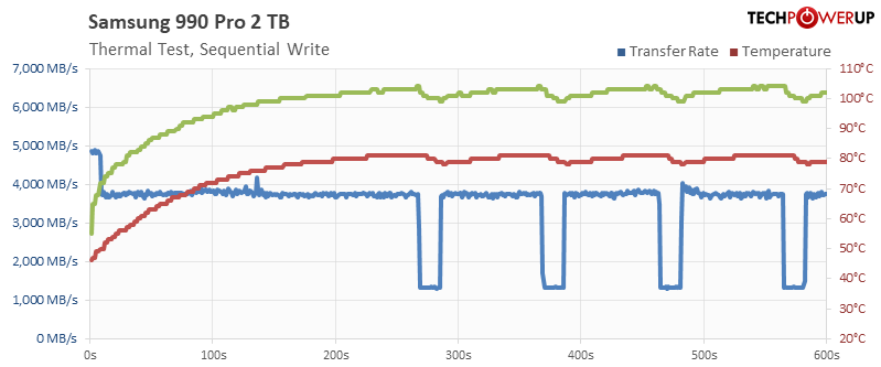 thermal-write.png