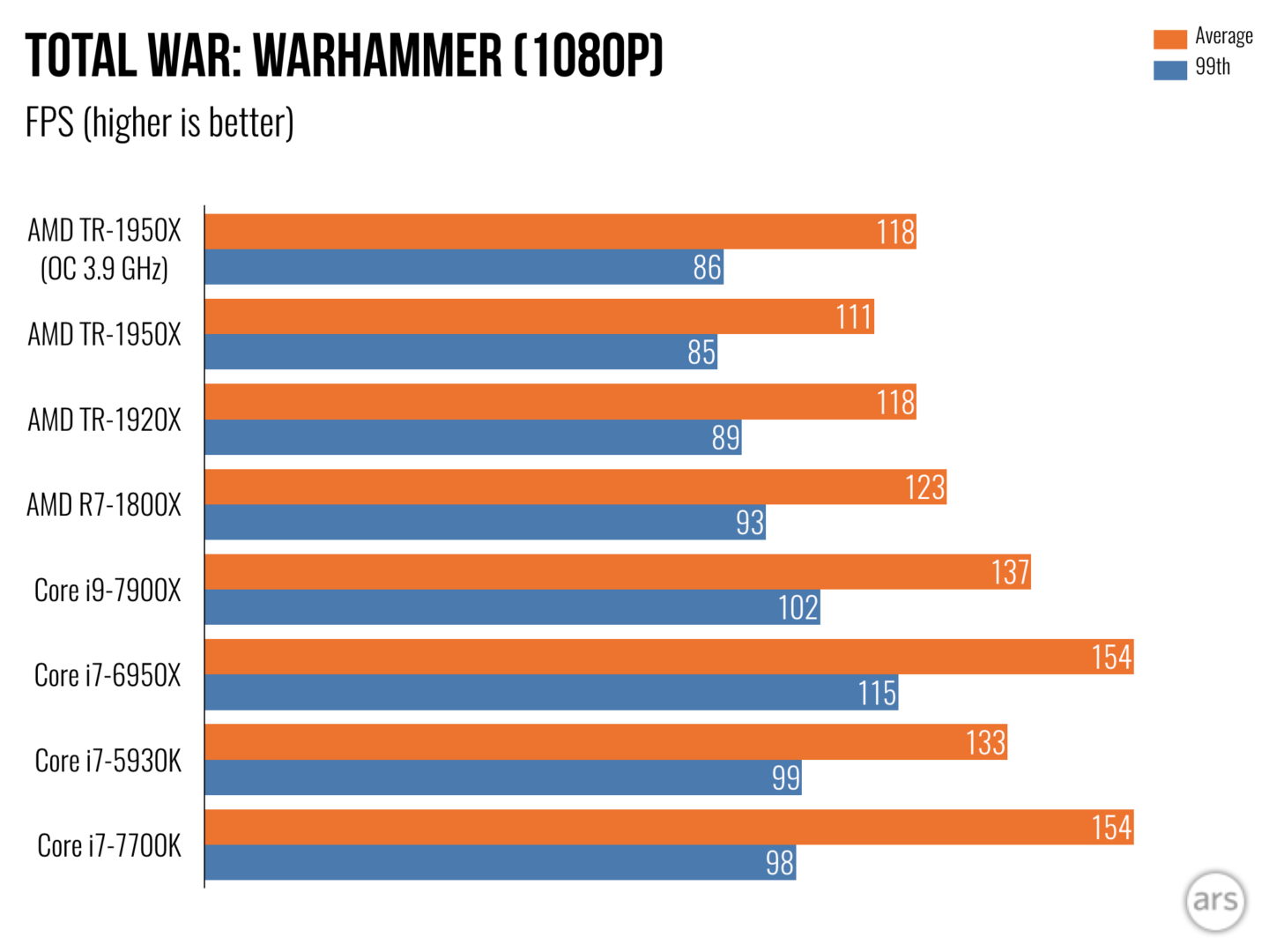 Games.013-1440x1080.png