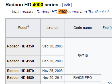 Ati radeon 4570 2025 driver windows 10