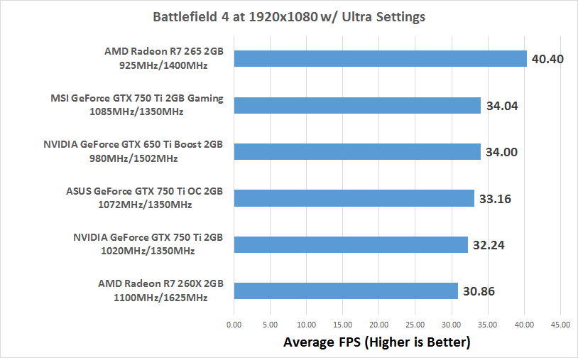 bf4-fps1.png