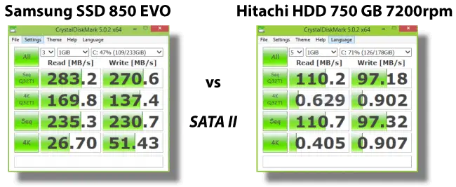 CrystalDiskMark-Benchmarks.png