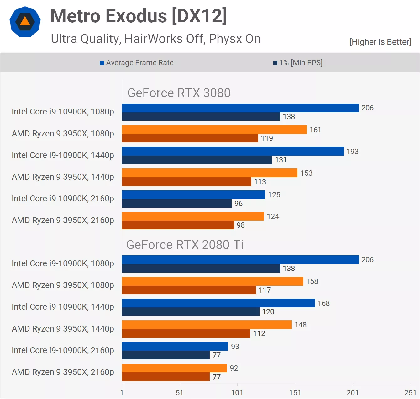 Metro-p.webp