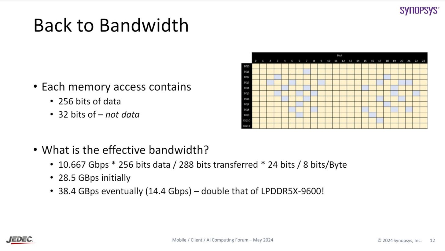 LPDDR6-Memory-_7-1456x822.jpeg