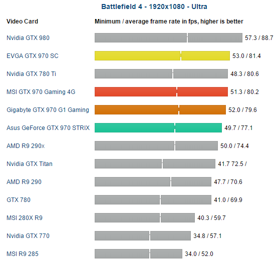 68cedaa7_970benchmarks4.PNG