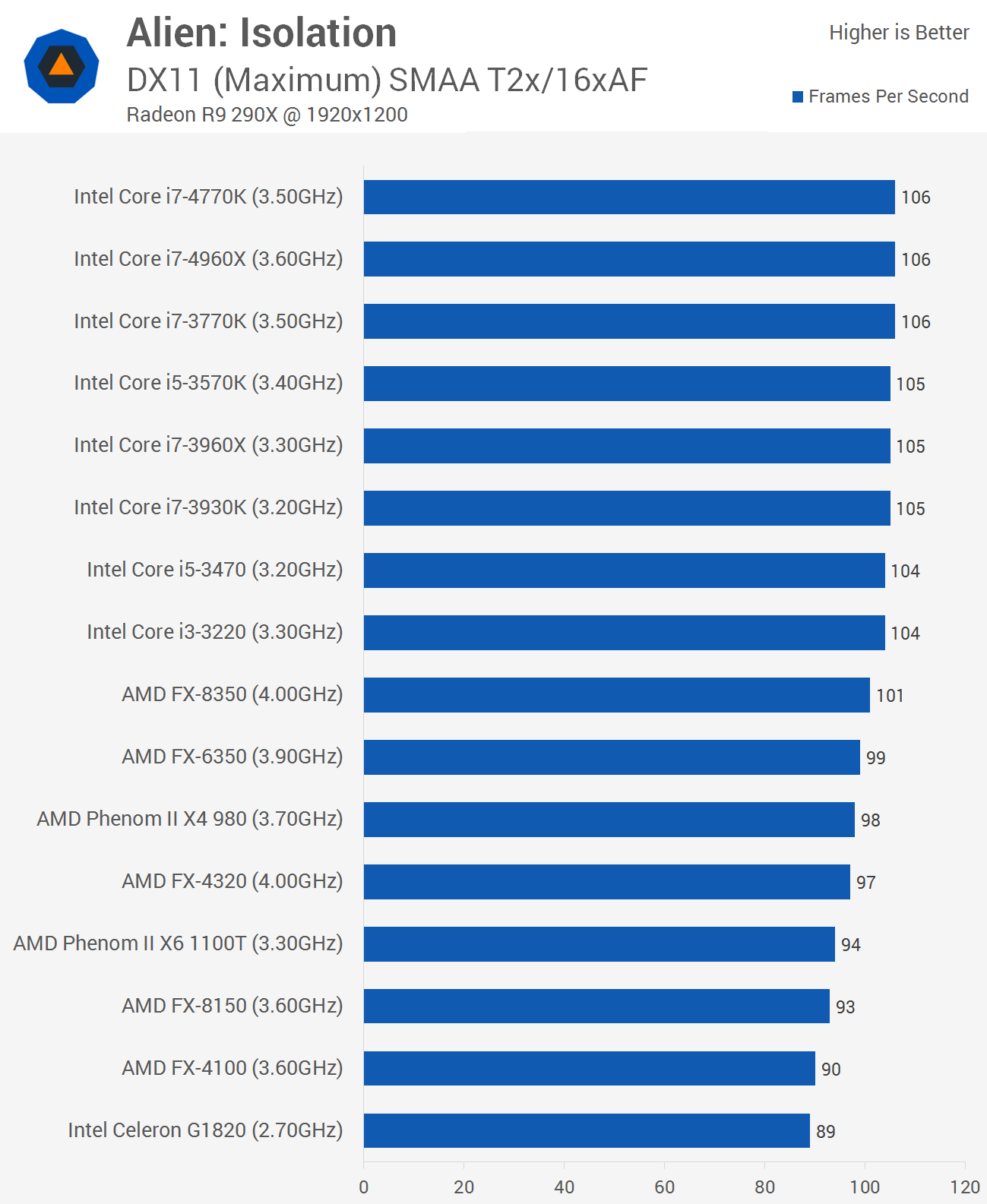 CPU_01.png