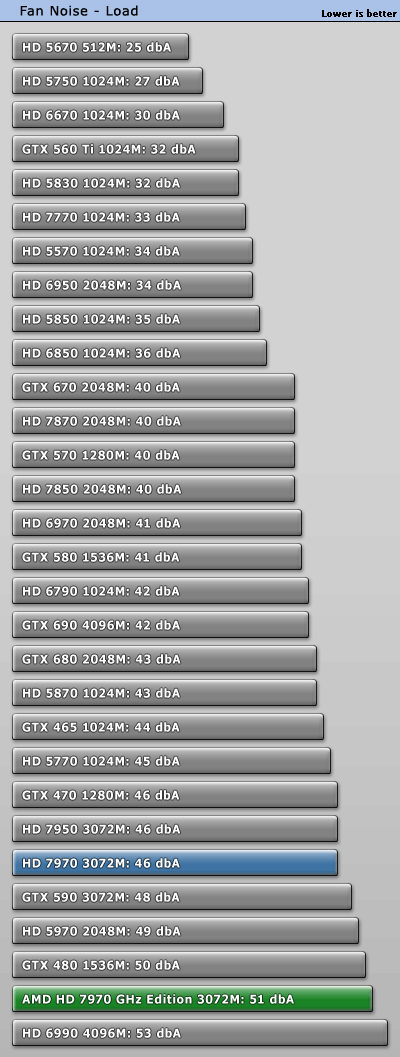 fannoise_load.gif