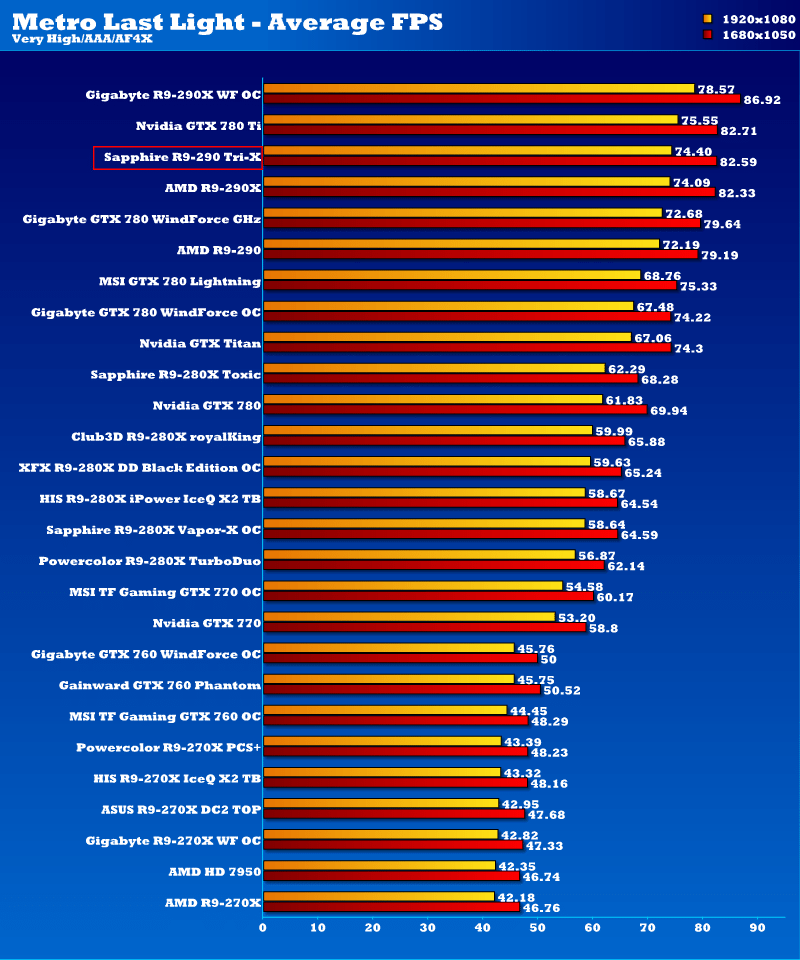 sapphire_r9290_trix_mll1.png