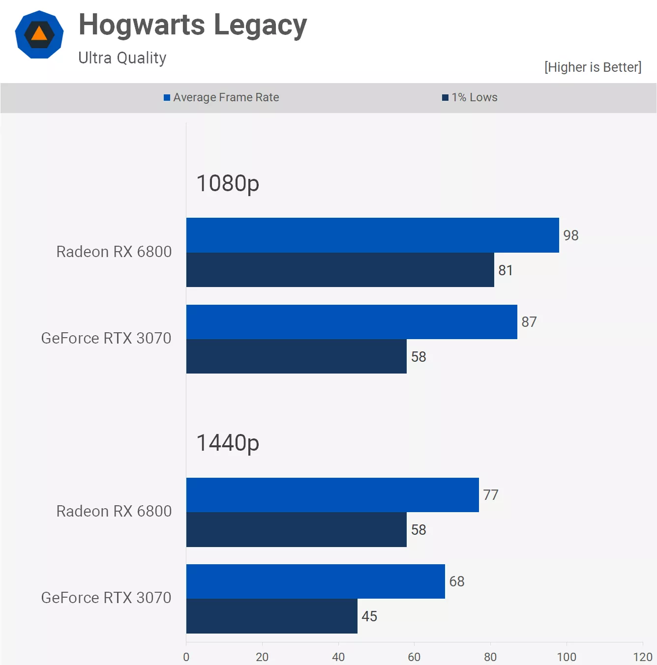 Hogwarts-p.webp