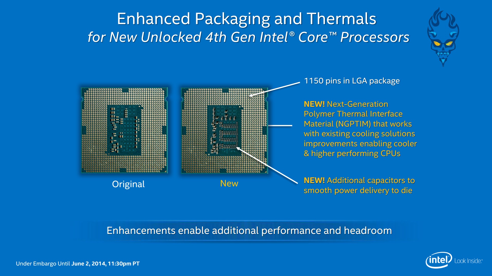 Intel-Devils-Canyon-Core-Packaging-Design.jpg