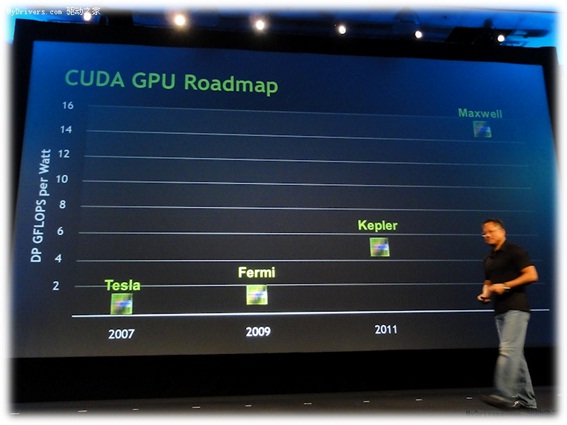 nvidia-gtx-600-the-power-of-future.jpg