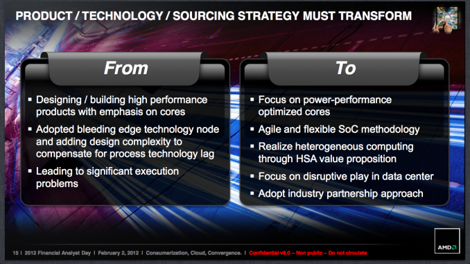 AMD_Transformation_575px.png