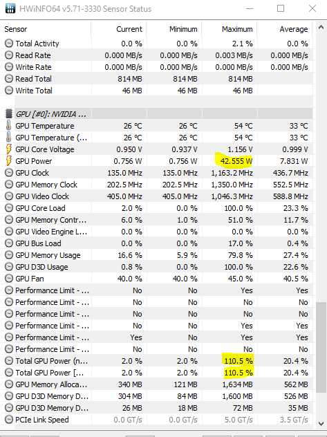 Gtx 750 hot sale ti wattage