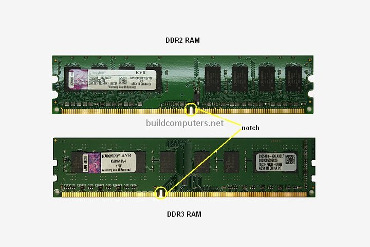 ddr2-vs-ddr3.jpg