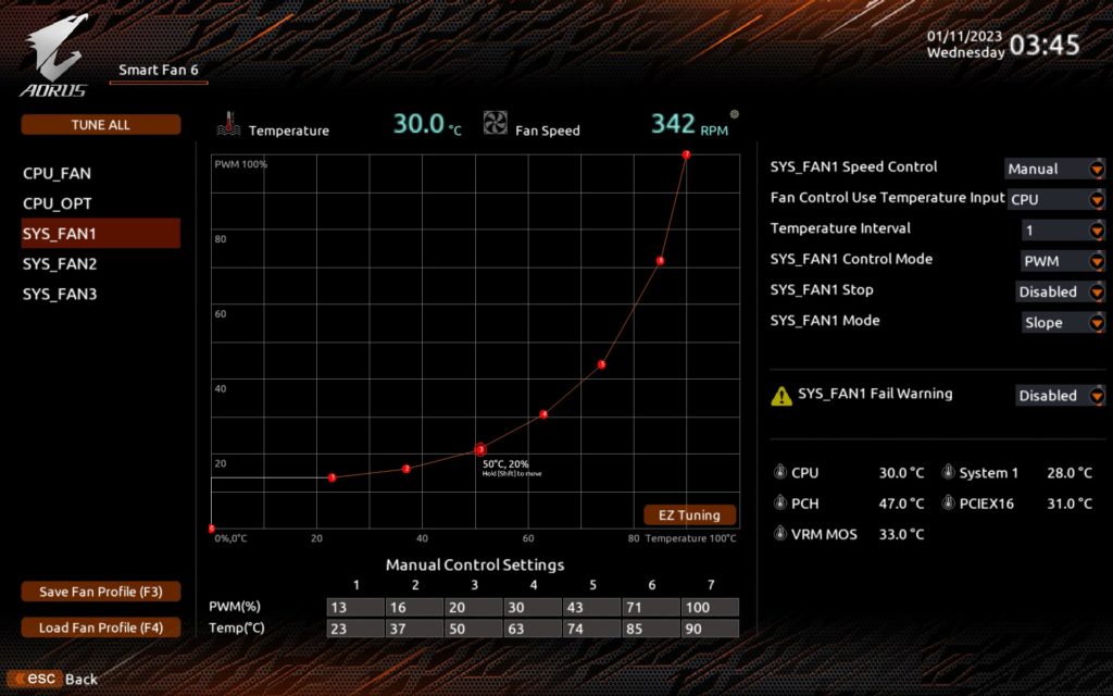 gigabyte-x670-aorus-elite-ax-25-1024x640.jpg