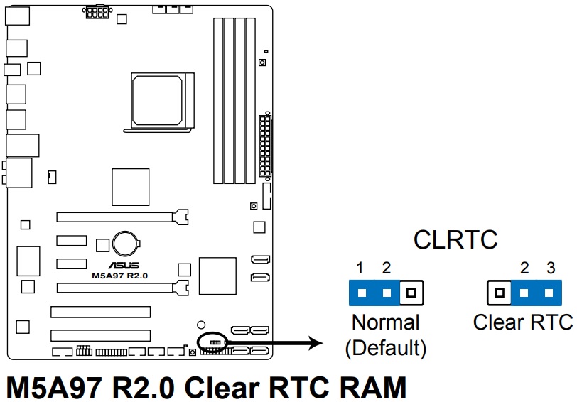 ASUS-M5-A97-R2-0-Jumper.jpg