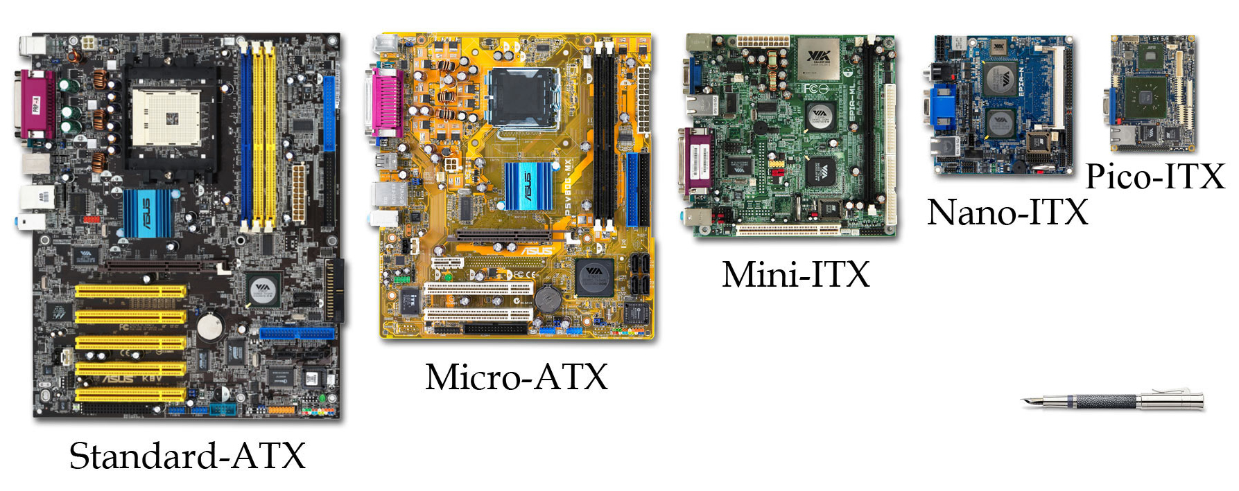 521_Form_Factor_Comparison.jpg