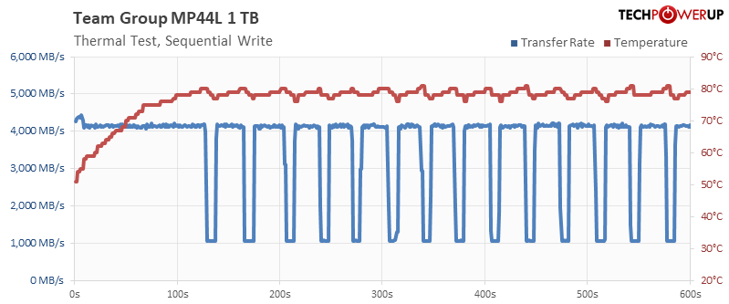 thermal-write.png