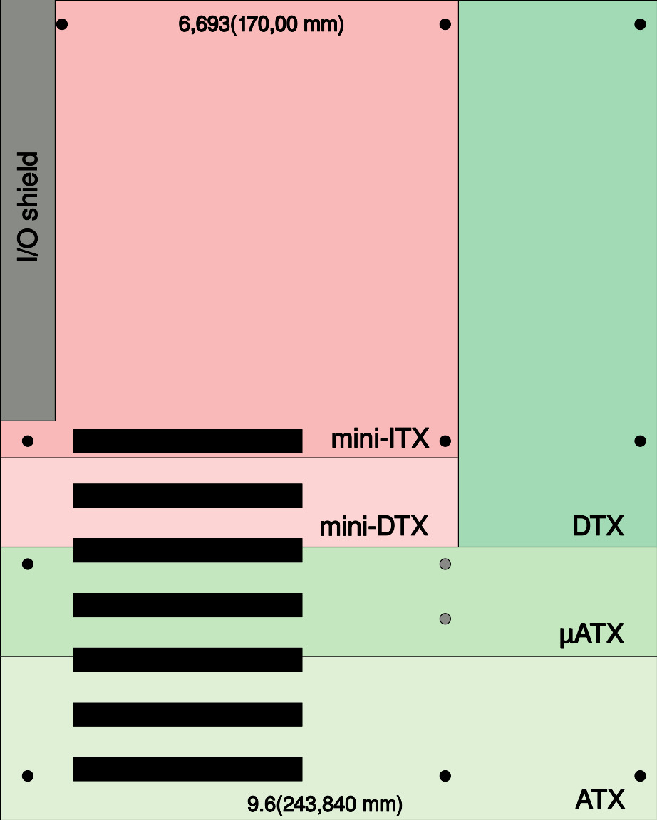 rison_atx_194181atx_dtx_itx_mini-dtx-jpg.124480