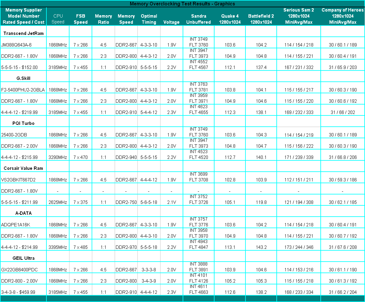 ramchart-lg.png