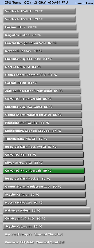 CPU_OC_max.gif