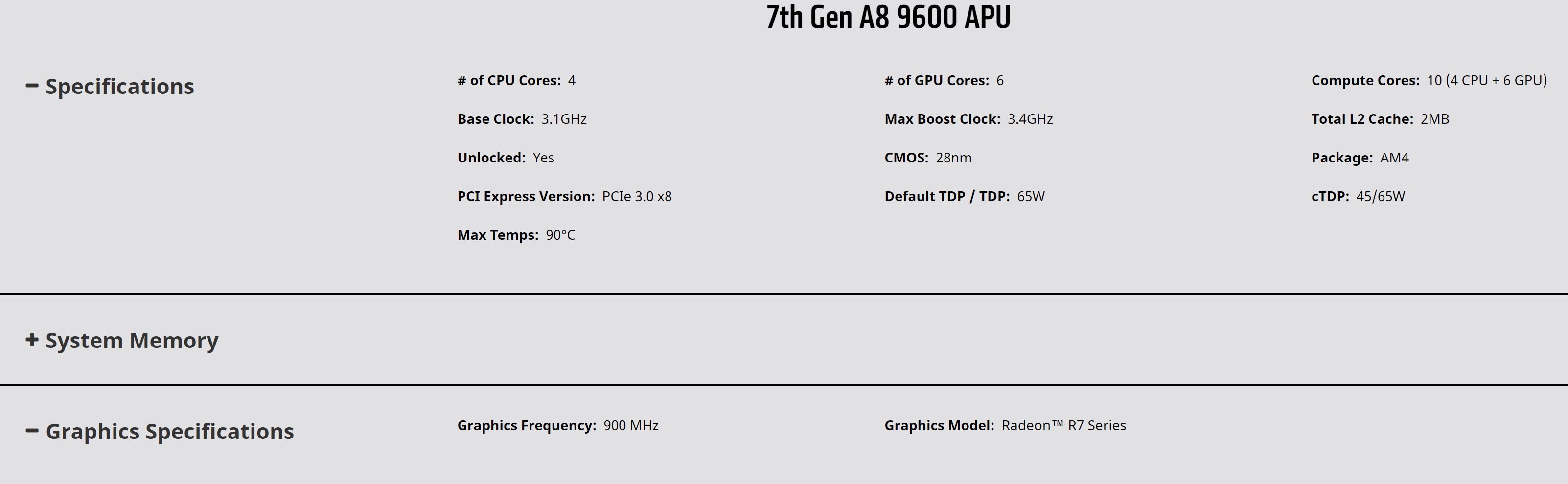 What is the GPU equivalent of the A8 9600 Tom s Hardware Forum