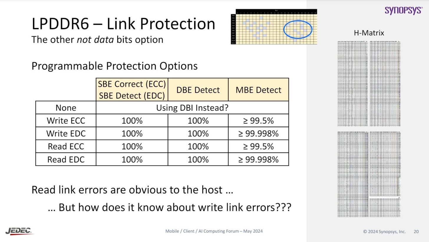 LPDDR6-Memory-_9-1456x822.jpeg