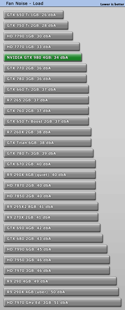 fannoise_load.gif