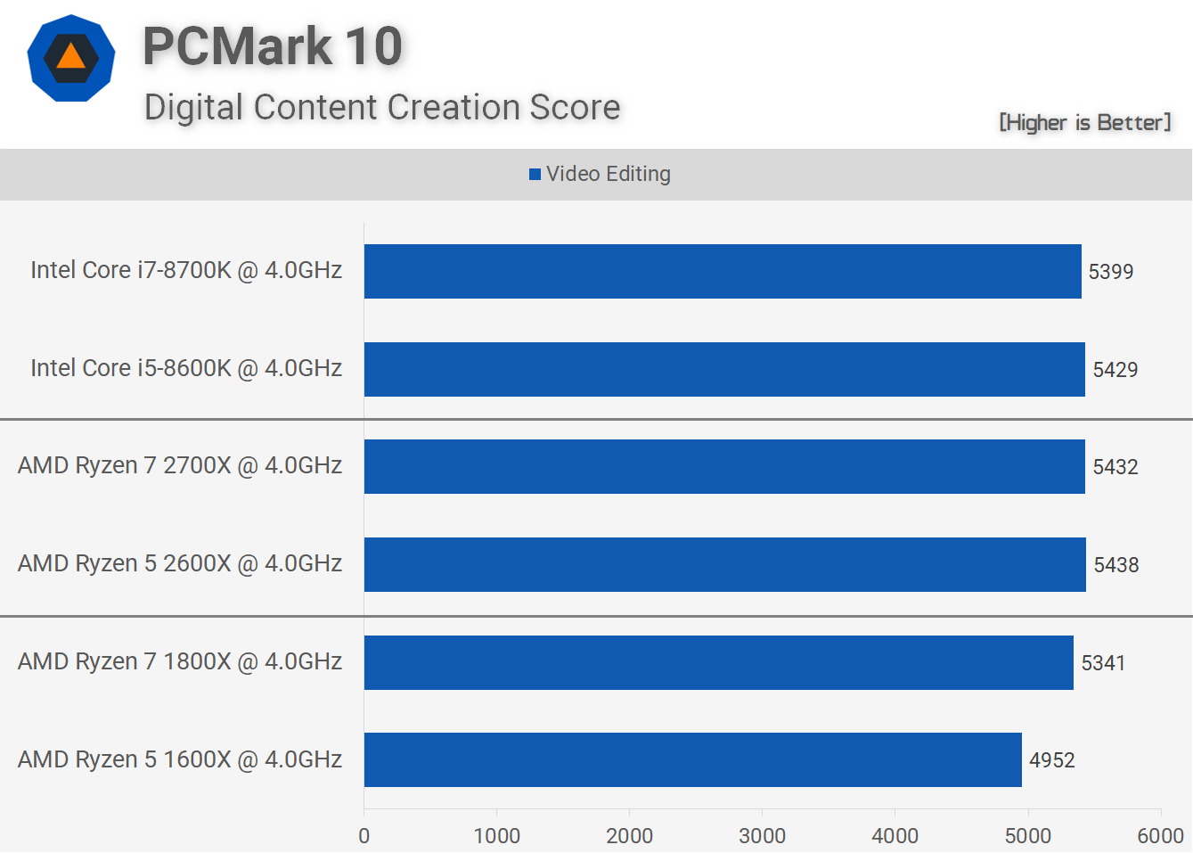 PCMark_01.png