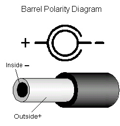 BarrelPolarityDiagramWEB.jpg