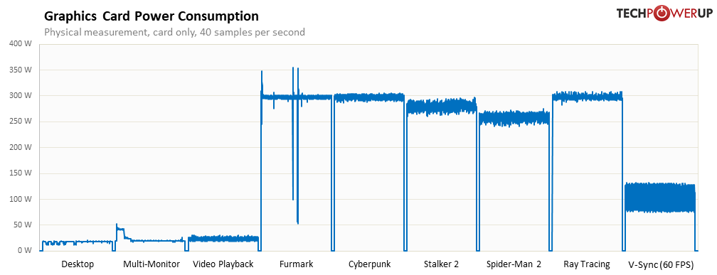 power-consumption.png