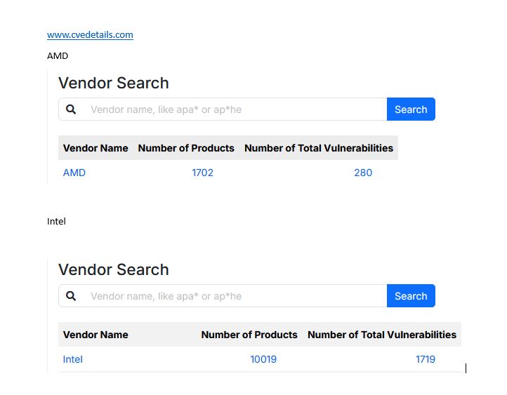 intel-vs-amd-cve.jpg