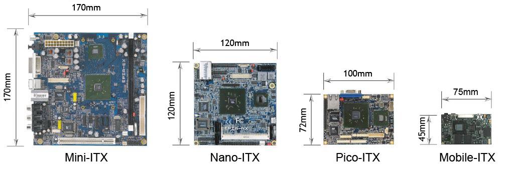 VIA_Mainboards_Form_Factor_Comparison.jpg