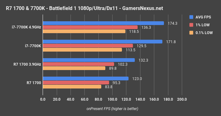 bf1-1080p-144hz.png