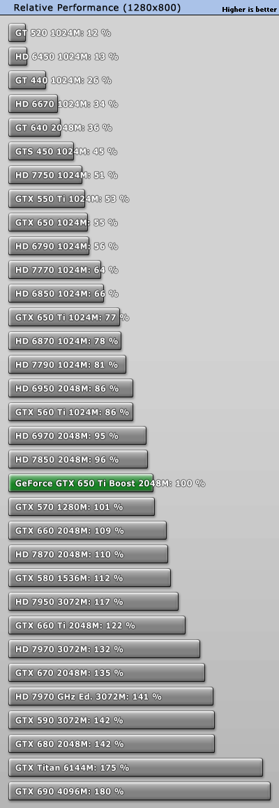 perfrel_1280.gif
