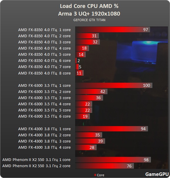 a3_2560_amd.jpg