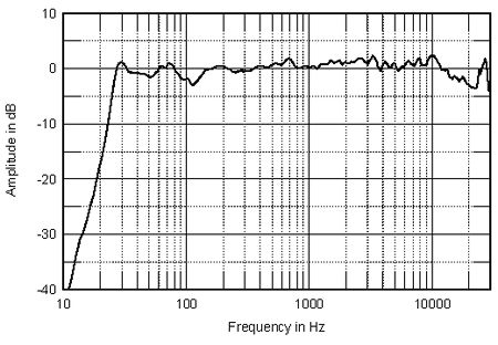 Nxttdfig07.jpg