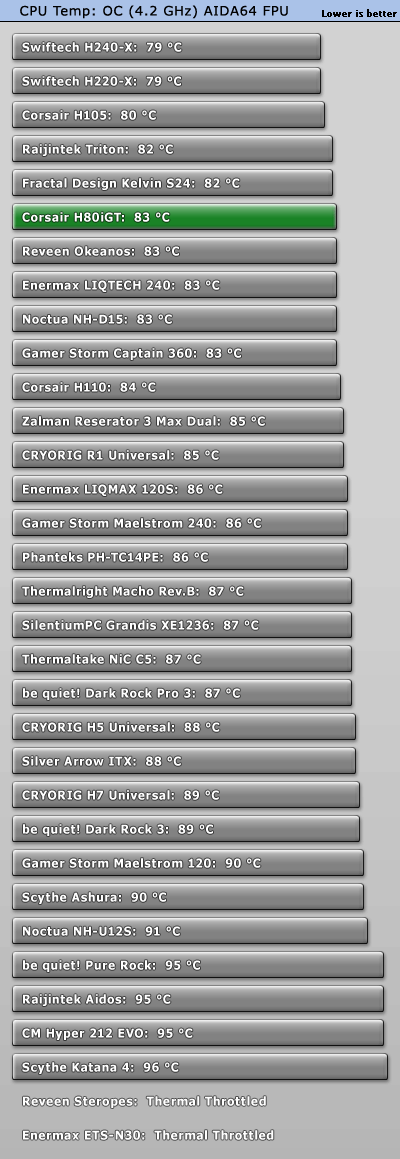 CPU_OC_max.gif