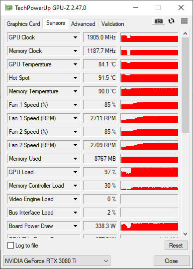 3080 discount gpu z