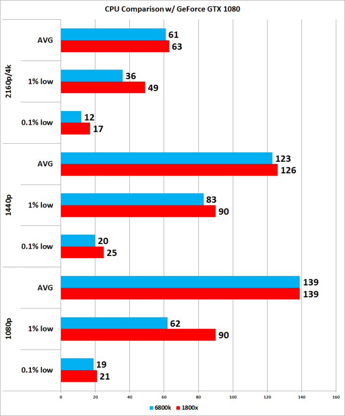 CPU.1080-696x840.png