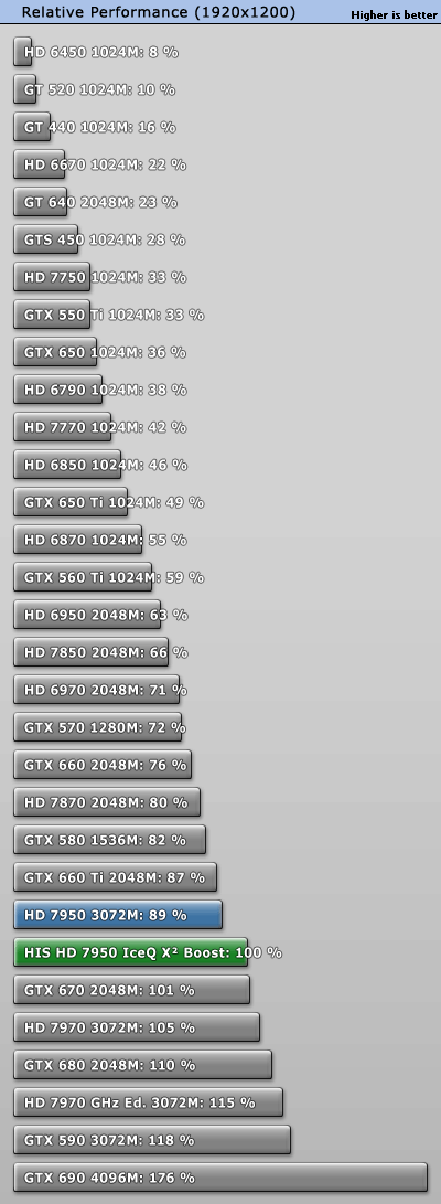 68KB 2001 null null null null null null null 1 2003 null lag3yFM5vqlO8M