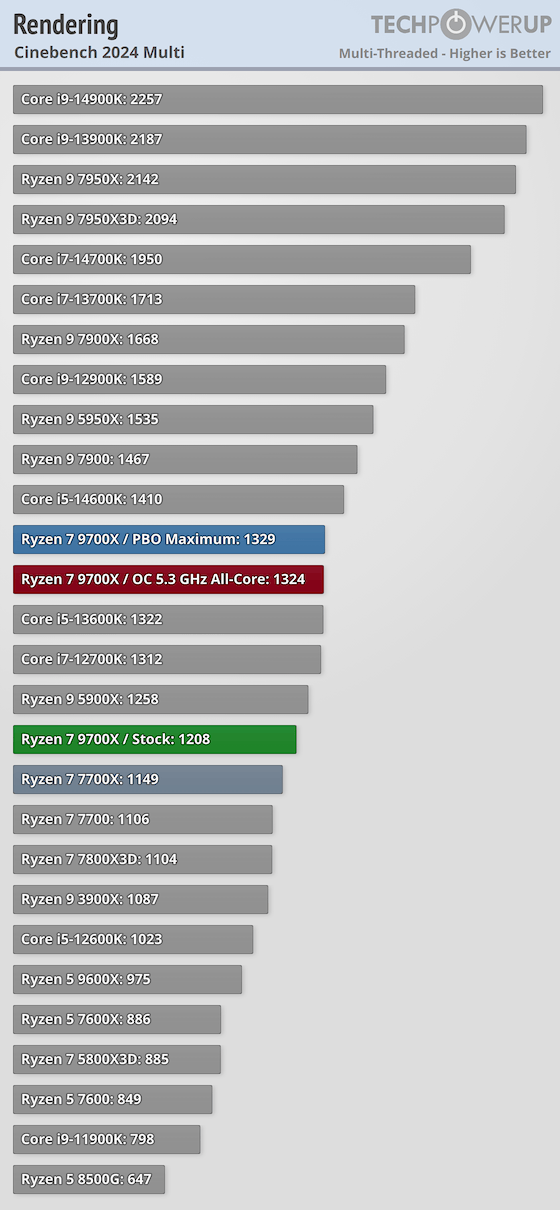 cinebench-multi.png