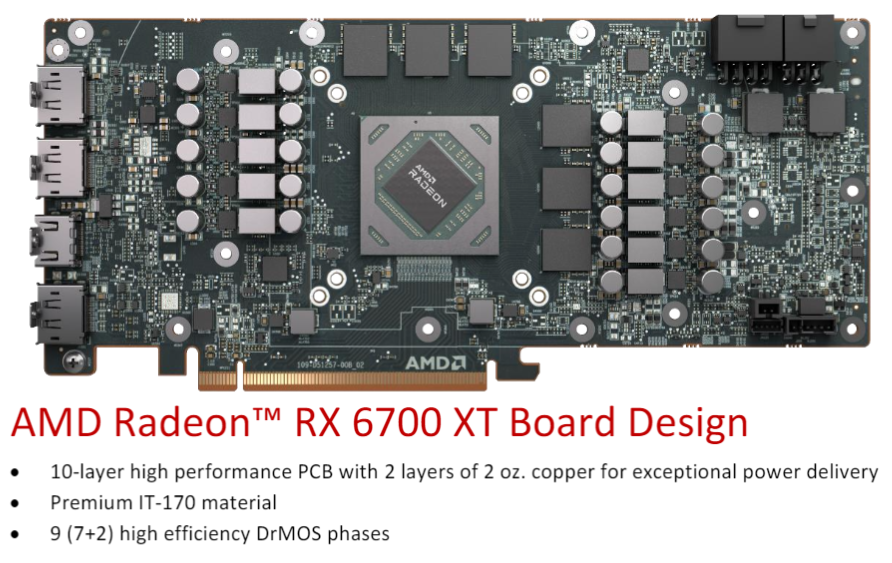 6700xt-board-design.png