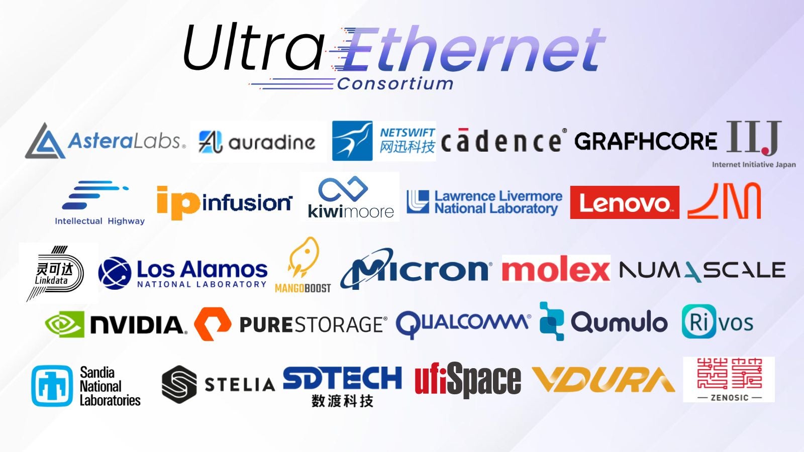 ultraethernet.org