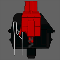 CherryMXRed.gif