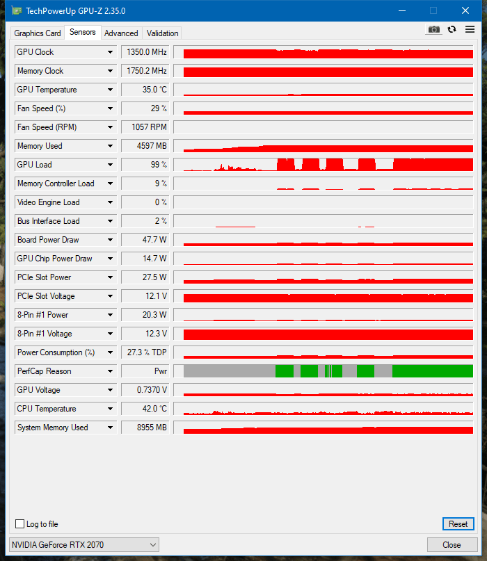 RTX 2070 Low usage  NVIDIA GeForce Forums